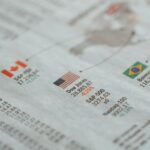 financial news market analysis