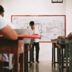 interactive classroom display