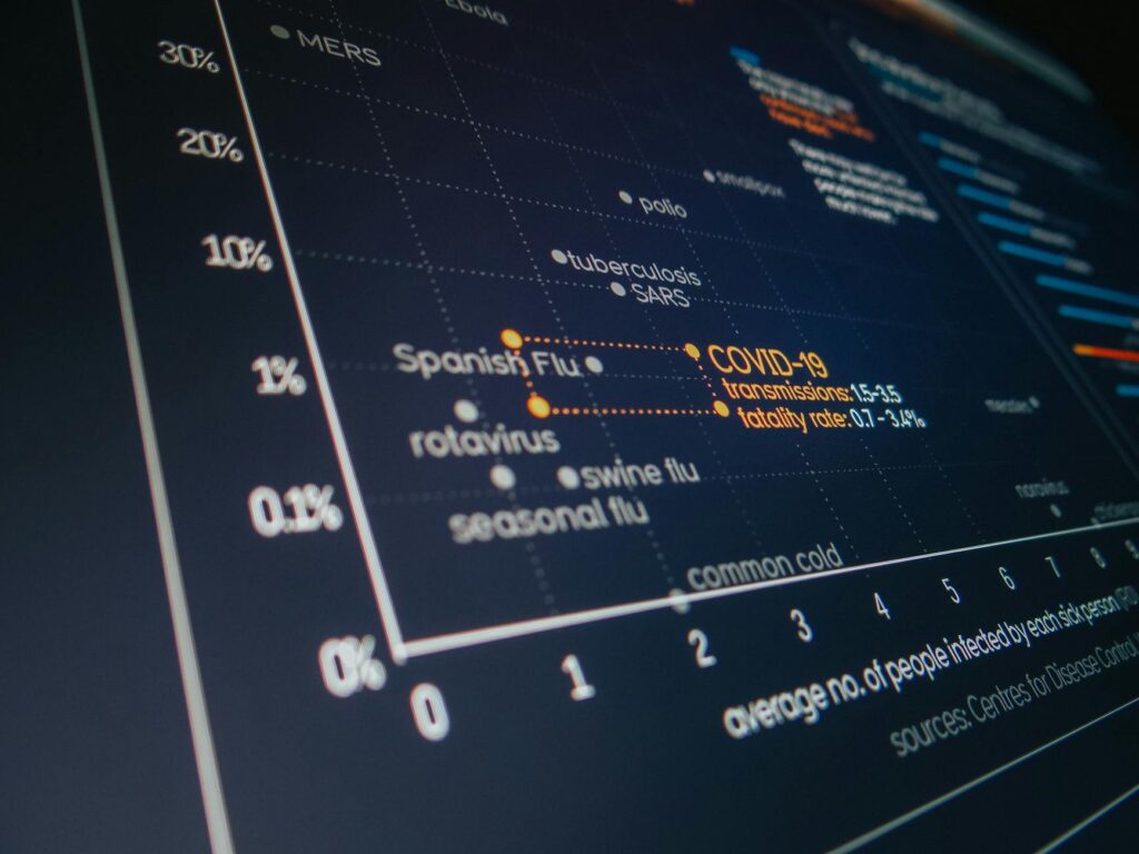 AI software comparison