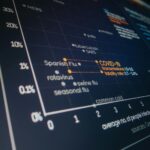 AI software comparison chart