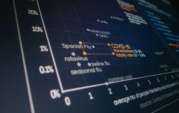 AI Software Comparisons: Choosing the Right Tools