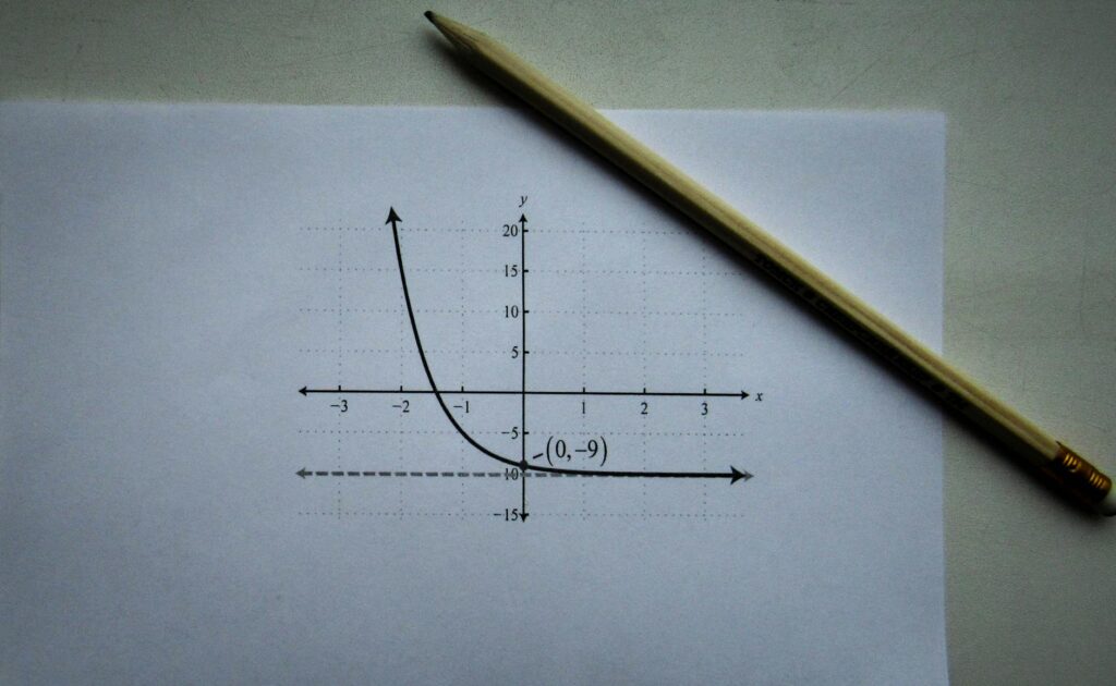 calculus graph peaks valleys