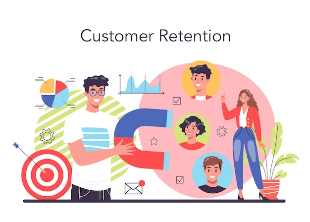 customer retention growth