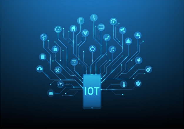 iot data synchronization