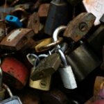 modern padlock security