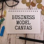 niche business ideas growth