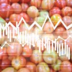 sosoactive market trends