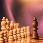 strategic leadership analysis