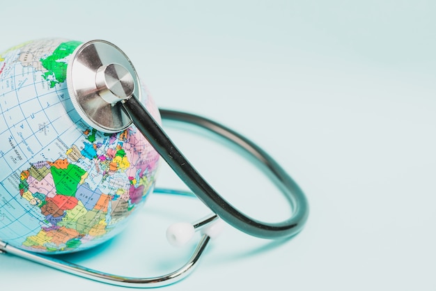 travel health checklist