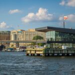 Area Code 202: Your Guide to DC’s Number