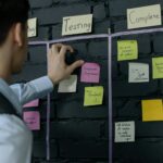 workflow optimization process